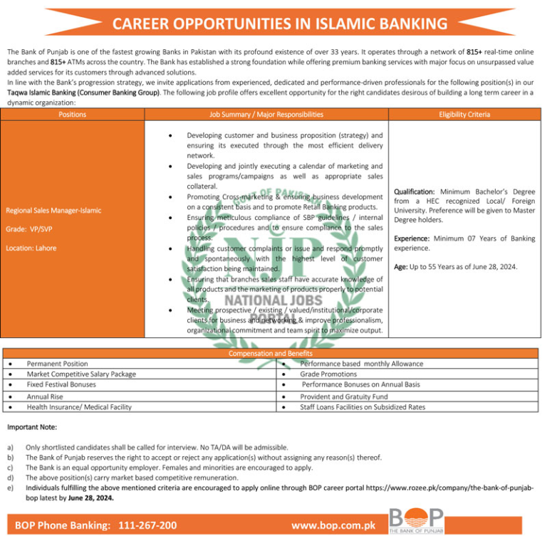 Bank Of Punjab Jobs 2024 BOP Jobs 2024 Online Apply Rozigo