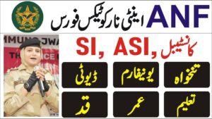 ANF Constable Salary