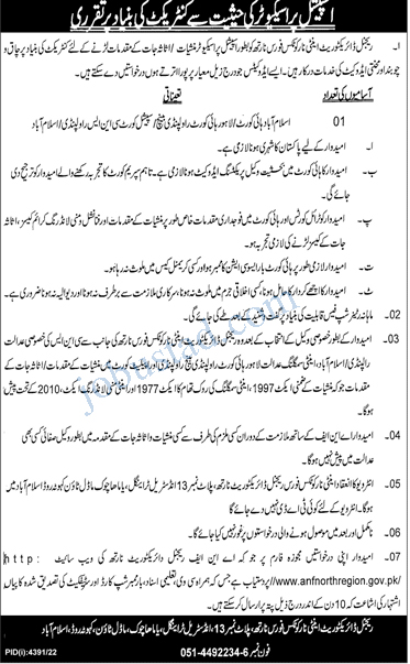 Anti Narcotics Force Jobs