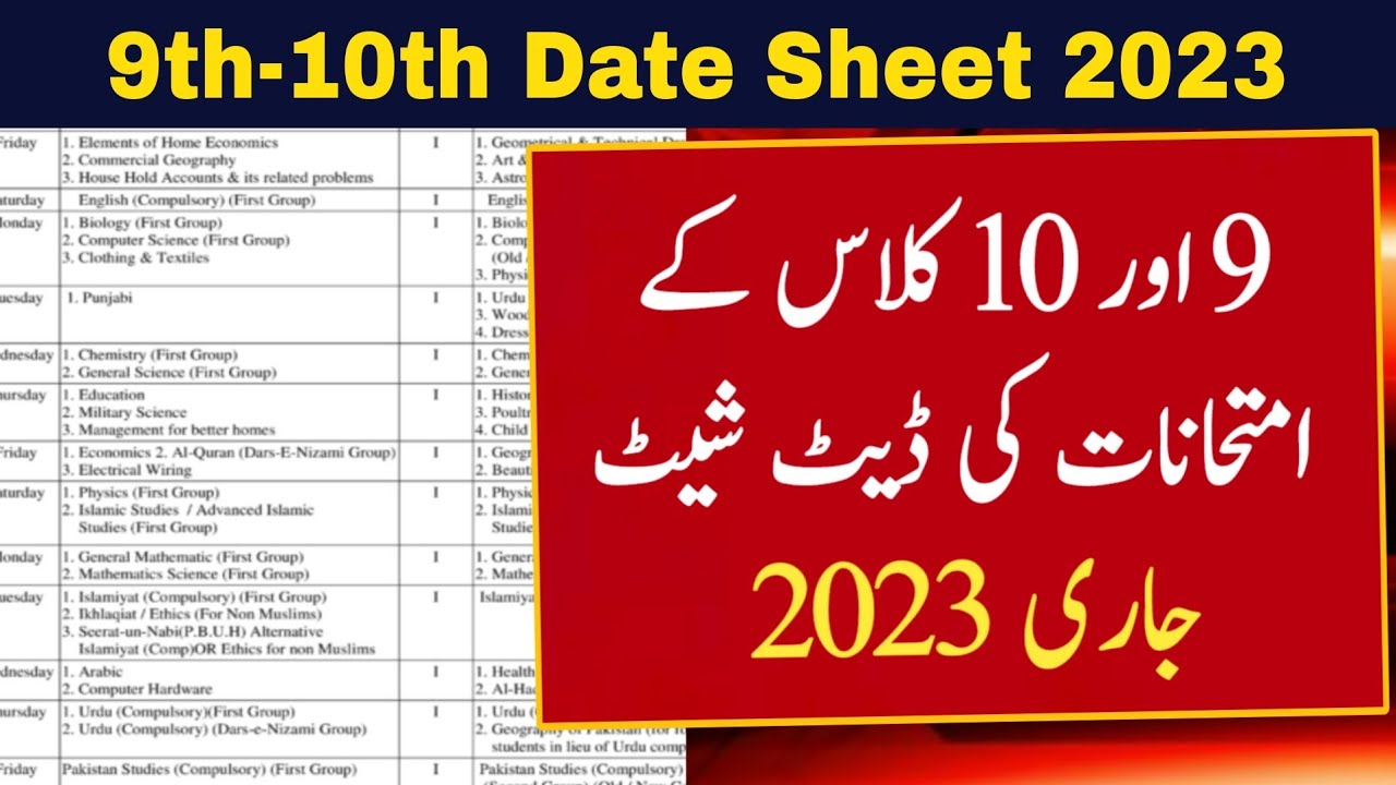 Latest Date Sheet of 9th and 10th class 2023 Punjab Board