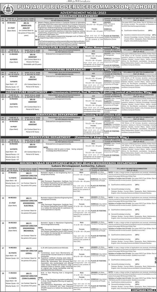 Latest Jobs in PPSC