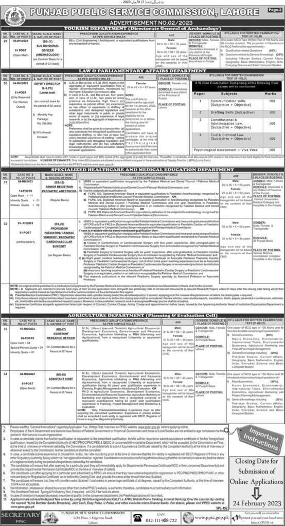 Latest Jobs in PPSC