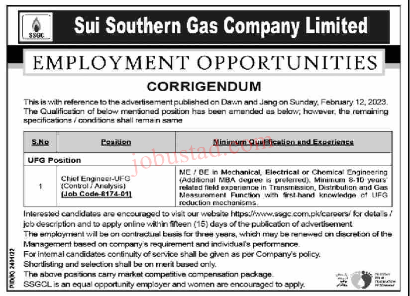 Latest Jobs in SSGC Jobs