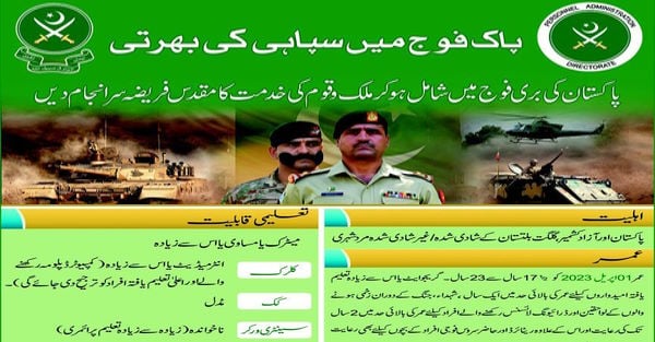 Latest Jobs in Pakistan Army