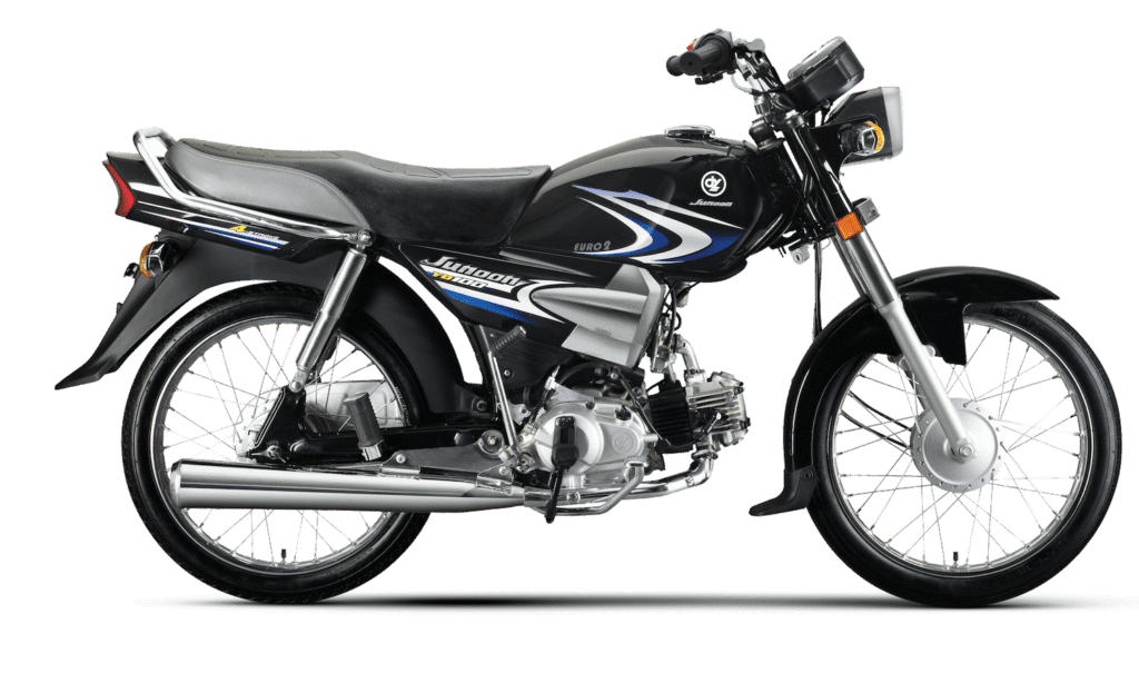 News about Yamaha 150cc