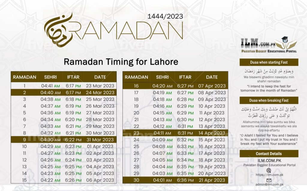 New Calendar for Ramzan Sherief 2023 with Complete Detail