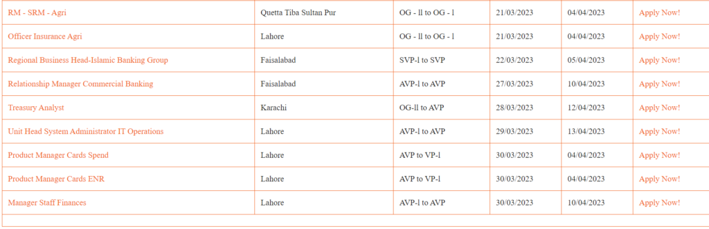 Jobs in Bank of Punjab