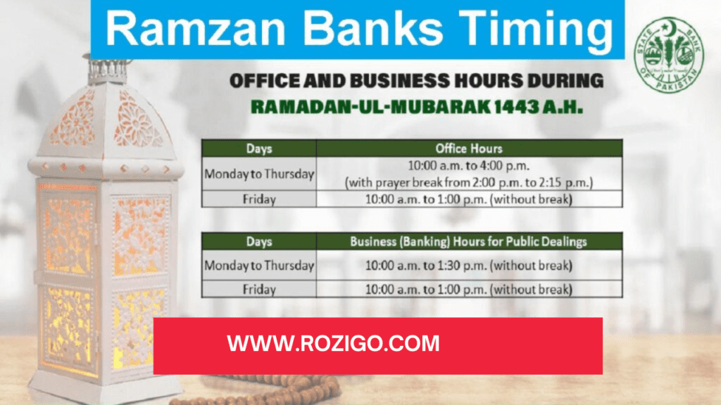Banks Timing in Ramzan 2023