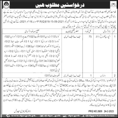 Jobs Directorate of Sports Balochistan