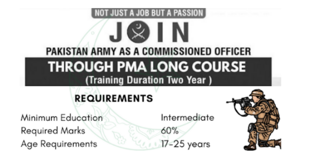 Jobs in Pak Army PMA