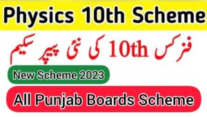 Latest 10th class physics pairing scheme 2023 Punjab board.