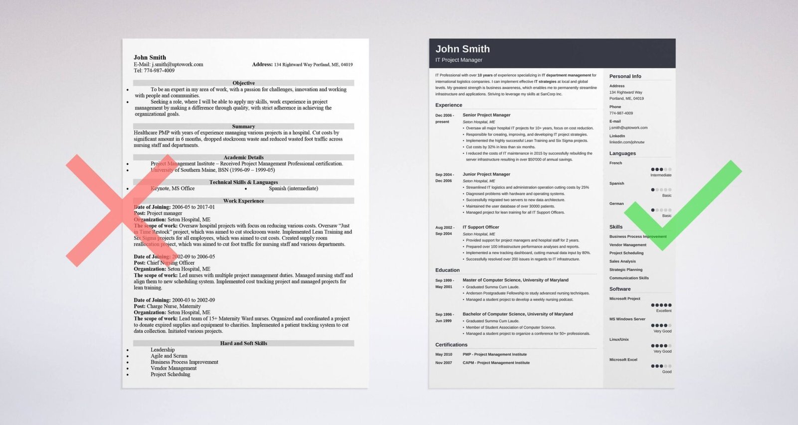 how to build the best resume | Download CV Format 2023 - Rozigo.com