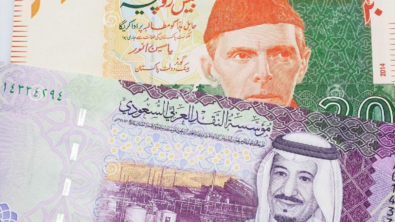 Rates of Riyal Rate in Pakistan