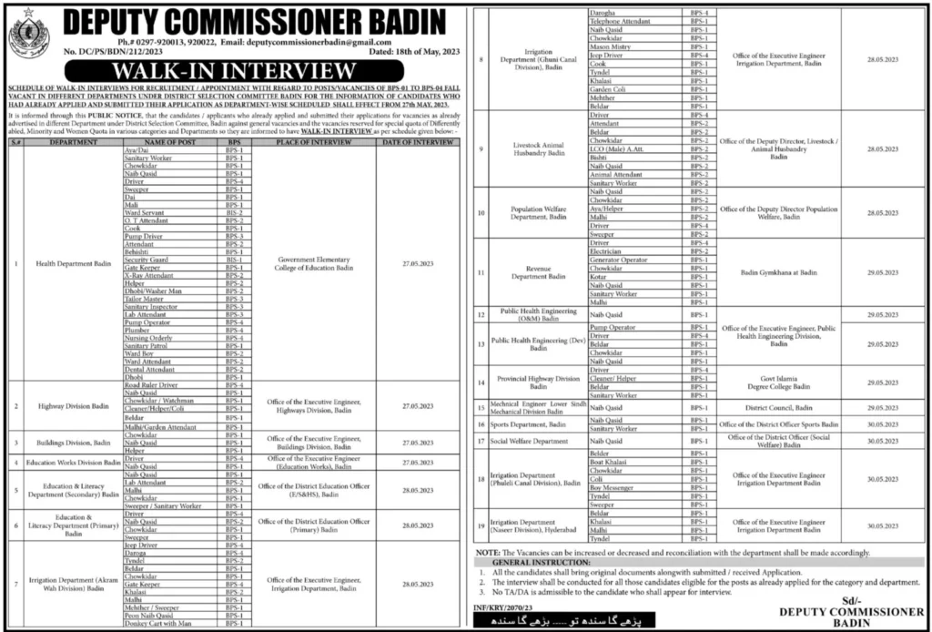 Jobs in Deputy Commissioner Office