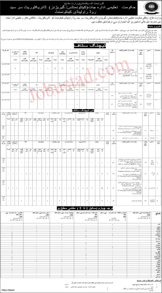 Jobs in Ministry of Defense MOD