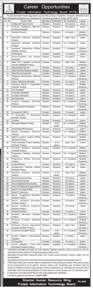 Jobs in Pakistan Information Technology Board