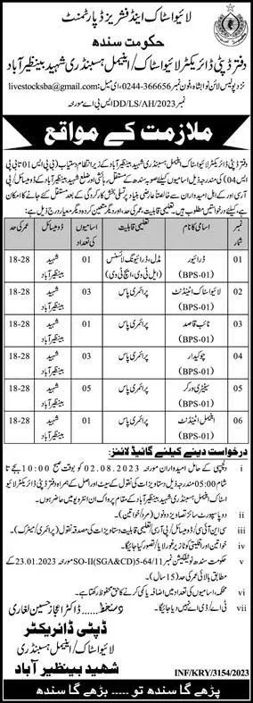 Jobs in Live Stock and Fisheries Department