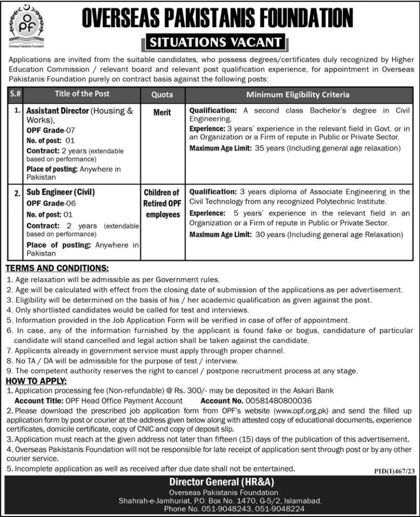 Jobs in Overseas Pakistanis Foundation