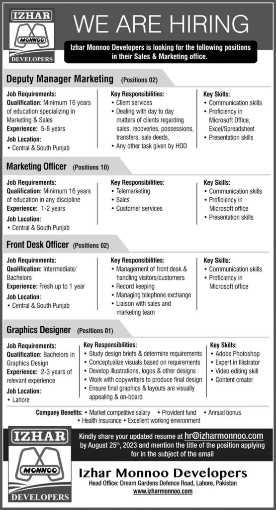 Jobs in Izhar Manno Developers