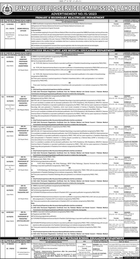 Punjab Public Service Commission PPSC Jobs