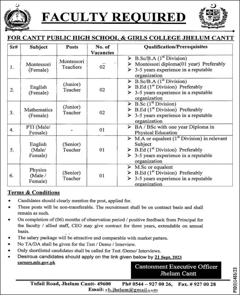 Today Teaching Jobs 2023