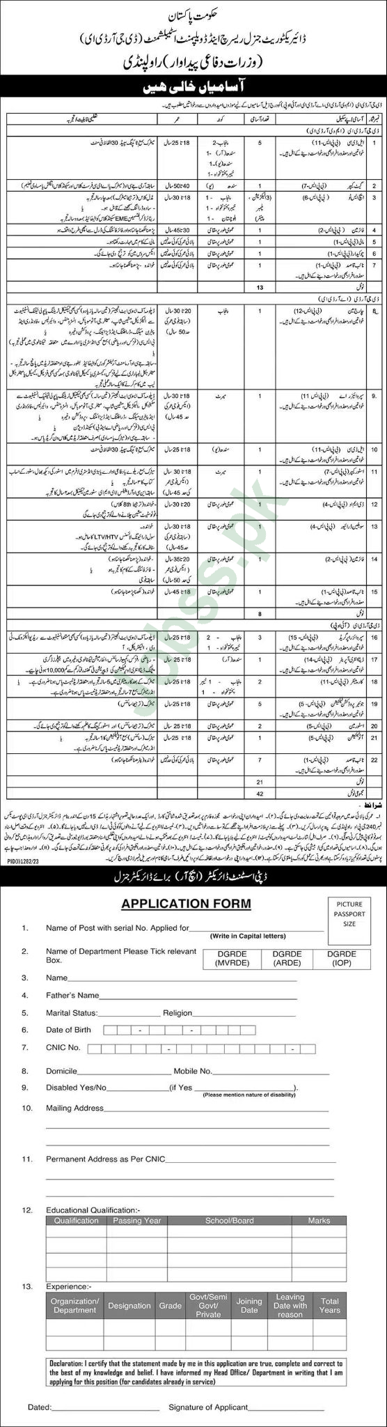 Ministry of Defence Jobs 2023 Online Apply