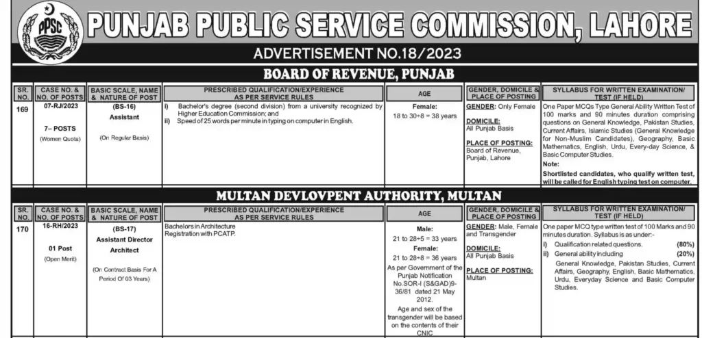 PPSC Tehsildar Jobs 2023