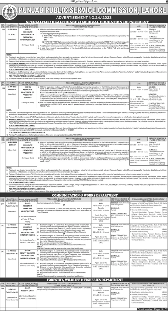 Punjab Public Service Commission PPSC Jobs 2023