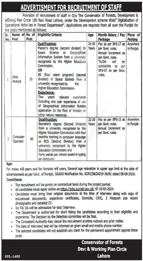 Forest Department Punjab Jobs 2024