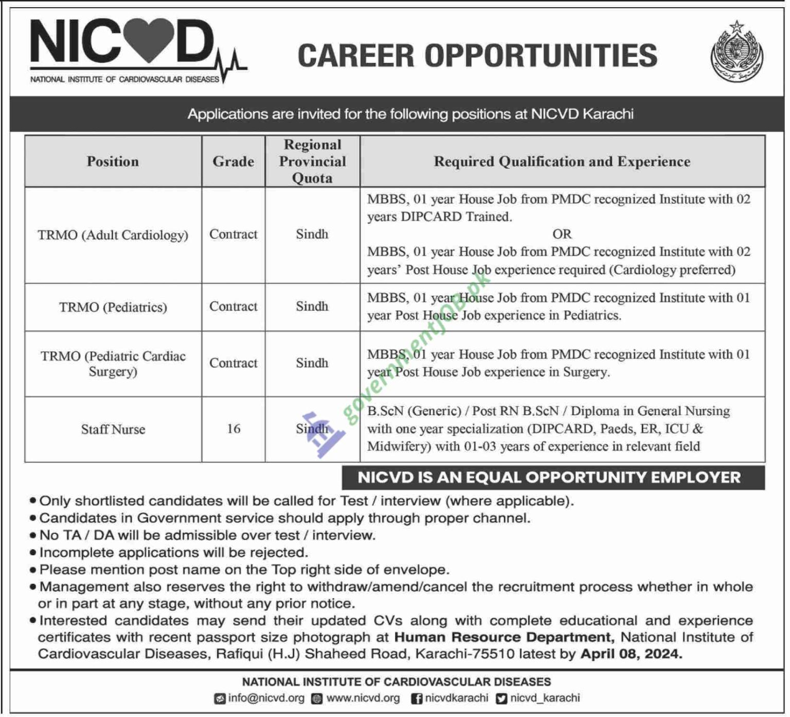 National Institute Of Cardiovascular Diseases Jobs 2024 Advertisement