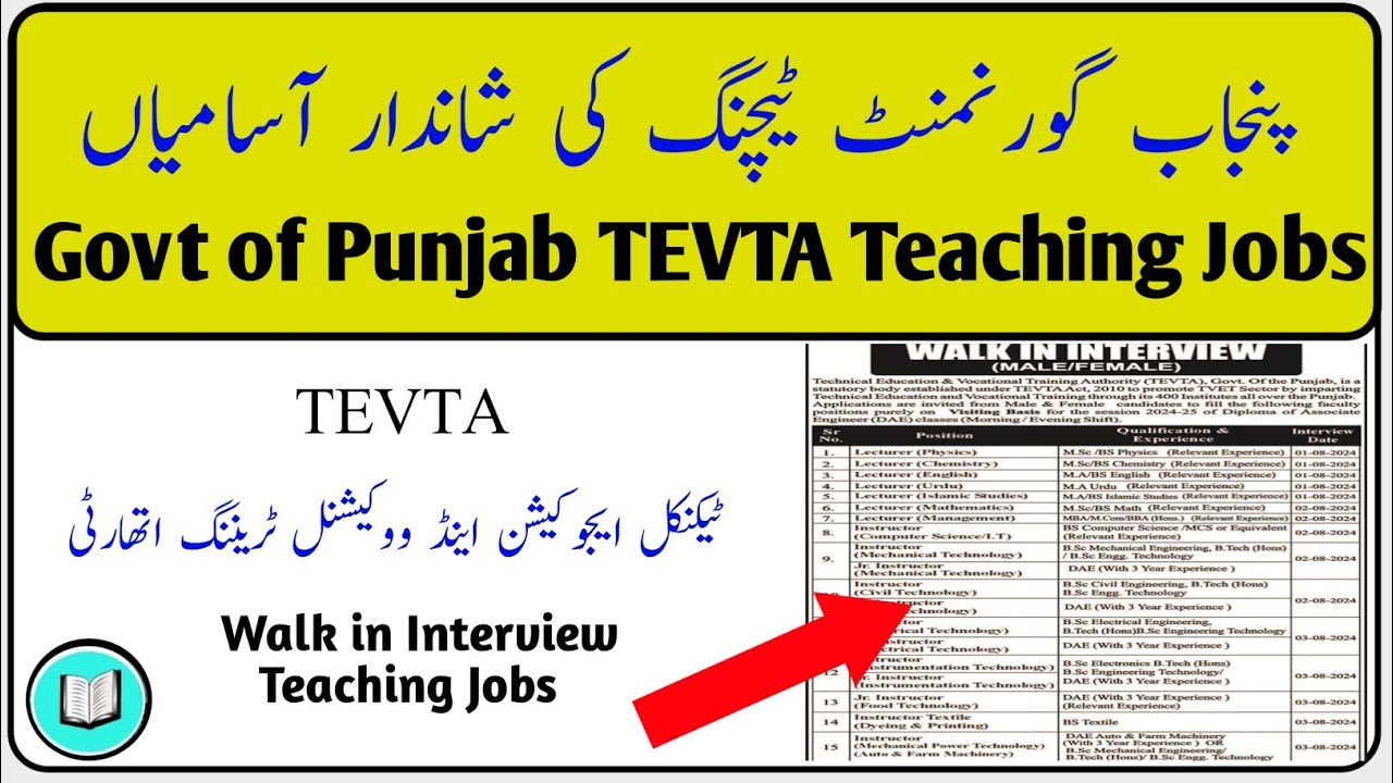 TEVTA Jobs 2024