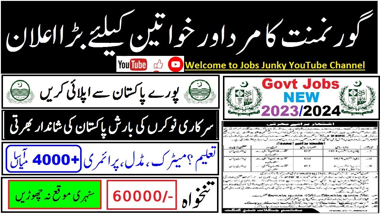 Govt of Punjab Home Department Jobs 2024