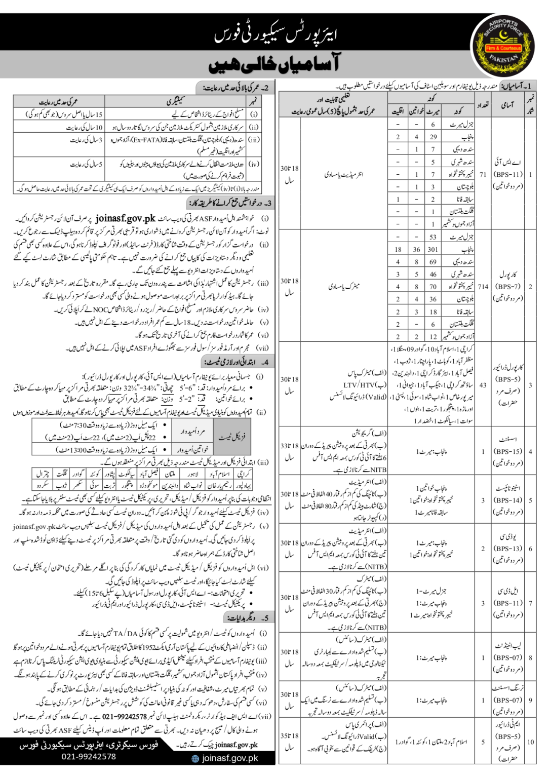 Airport Security Force ASF Jobs 2025 Online Apply Date