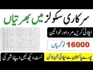 Government Schools Education Department Jobs 2025 For Male & Female