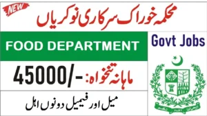 Food Authority BPS-01 to BPS-16 Latest Jobs 2025