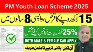 PM Youth Loan Scheme 2025 Online Apply – A Complete Step-by-Step Guide