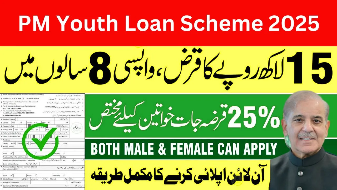 PM Youth Loan Scheme 2025 Online Apply – A Complete Step-by-Step Guide ...
