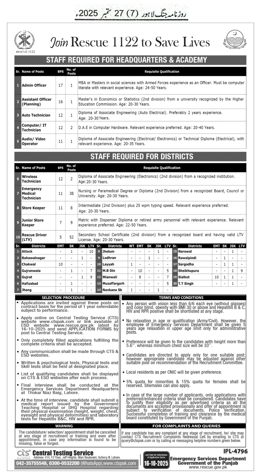 Rescue 1122 Jobs 2026 Latest Advertisement | CTS Online Registration ...