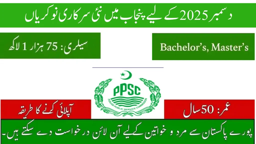 PPSC Advertisement 482025